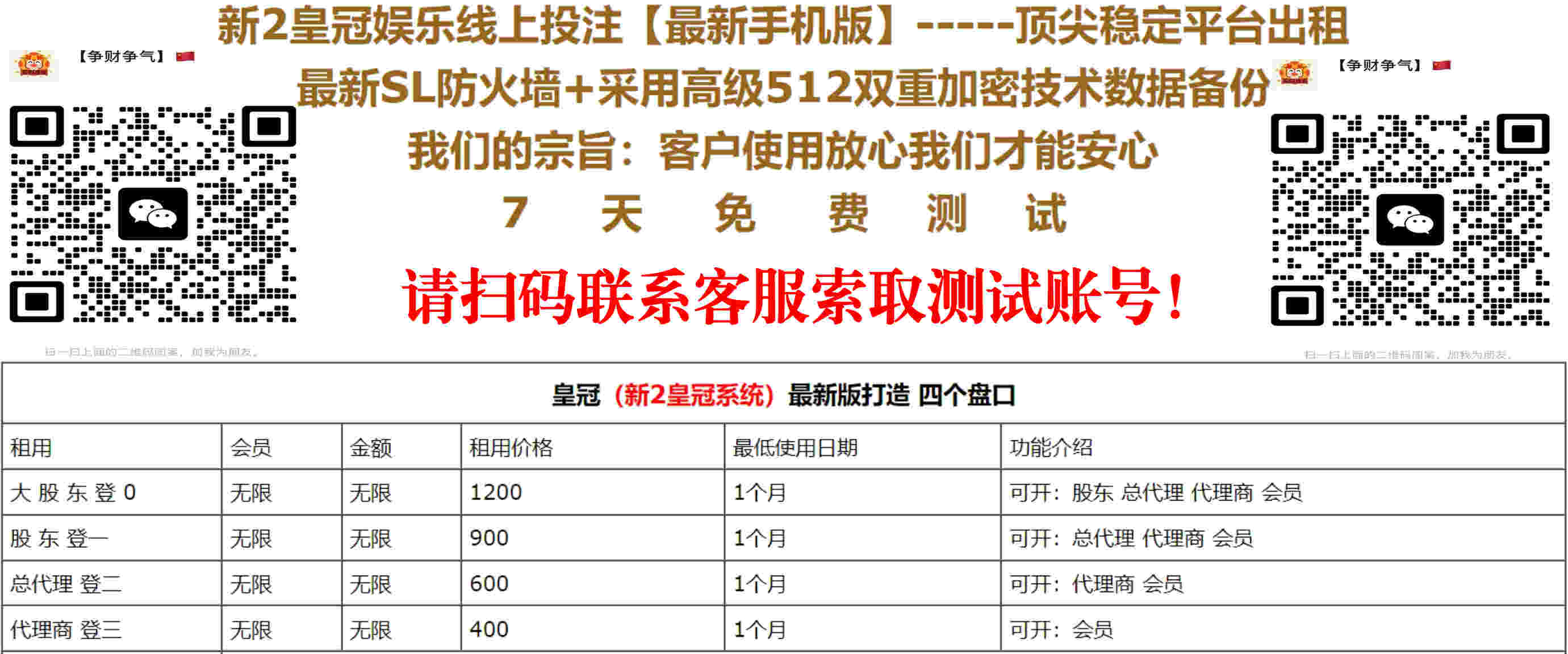 新2信用平台出租