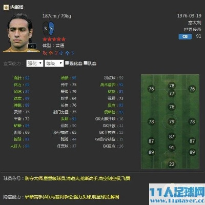 fifa online3哈维马丁内斯世界杯 fifaonline3绝版-第2张图片-www.211178.com_果博福布斯