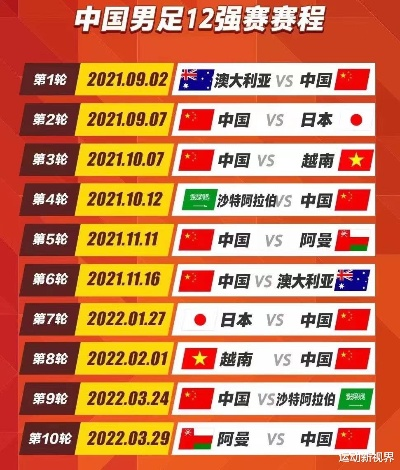 2018中国vs澳大利亚 重磅对决，中国队实力如何？-第2张图片-www.211178.com_果博福布斯