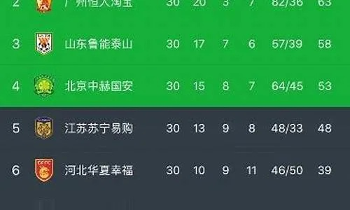 fm2013中超门将 fm2013中国队-第3张图片-www.211178.com_果博福布斯