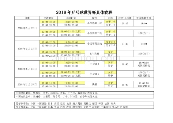 2015乒乓球世界杯赛程表 详细赛程安排