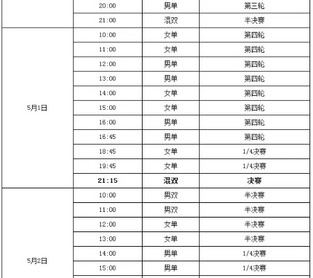 2015乒乓球世界杯赛程表 详细赛程安排-第3张图片-www.211178.com_果博福布斯