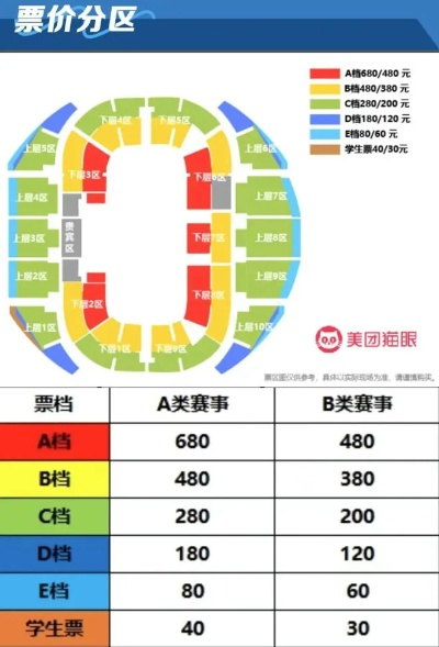 北控主场票价座位图查询方法-第2张图片-www.211178.com_果博福布斯