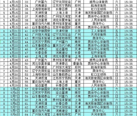 2016中超联赛电视转播 2016中超联赛电视转播时间-第3张图片-www.211178.com_果博福布斯