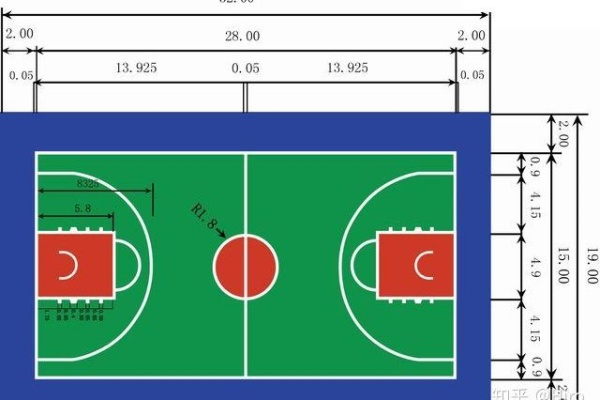标准篮球场尺寸图纸（详细图解，全面了解篮球场设计）-第2张图片-www.211178.com_果博福布斯