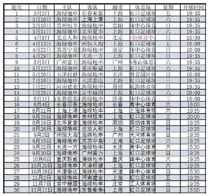 今日中超最新比分及赛程时间表-第3张图片-www.211178.com_果博福布斯