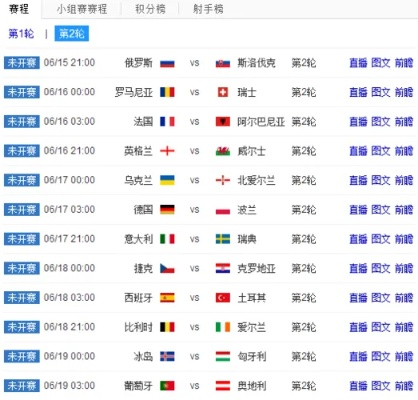 今晚哪里直播欧洲杯 今晚直播哪场欧洲杯