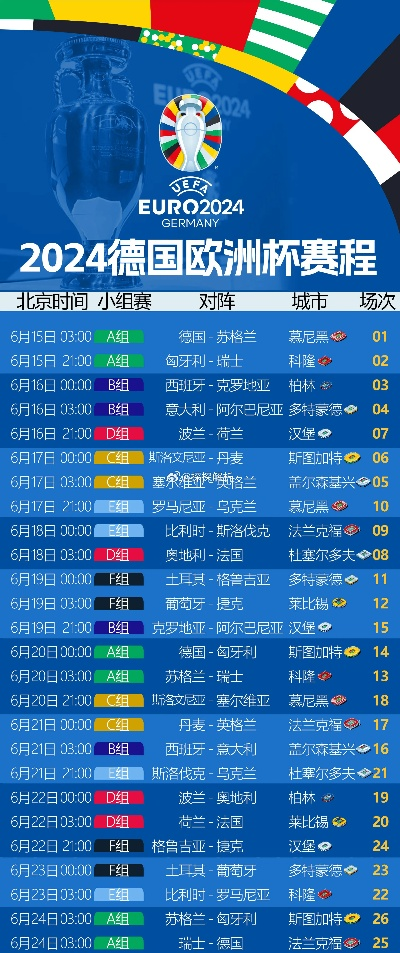 2006年欧洲杯金靴 2006欧洲杯时间表-第2张图片-www.211178.com_果博福布斯