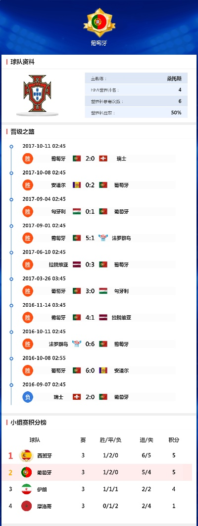 6月19日世界杯分析 球队实力对比及比赛预测-第2张图片-www.211178.com_果博福布斯