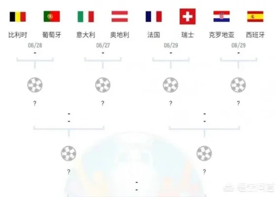 世界杯谁最厉害？分析各队实力与战术优劣-第2张图片-www.211178.com_果博福布斯