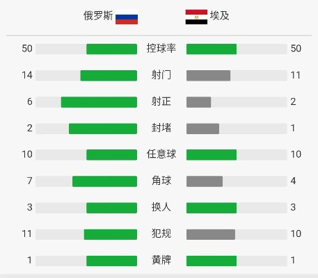 世界杯谁最厉害？分析各队实力与战术优劣-第3张图片-www.211178.com_果博福布斯