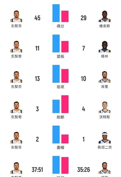 篮球推荐NBA常规赛最佳战绩球队及其胜率分析-第2张图片-www.211178.com_果博福布斯