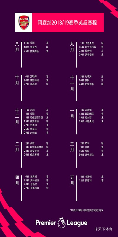 英超赛程 最新赛程表及比赛时间安排-第2张图片-www.211178.com_果博福布斯