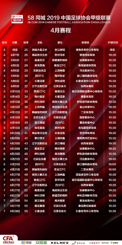 2015中超第30轮那天开赛 比赛时间和对阵情况-第3张图片-www.211178.com_果博福布斯