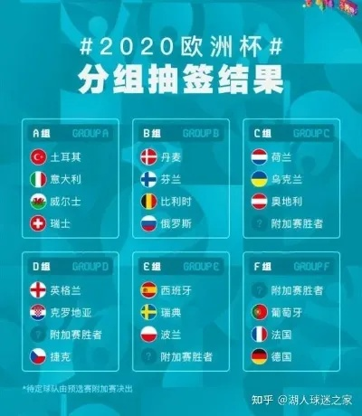 2021欧洲杯德国分组 2021年欧洲杯德国分组