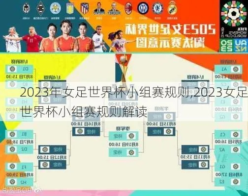 女足世界杯分组 2023 各国女足世界杯分组情况揭晓