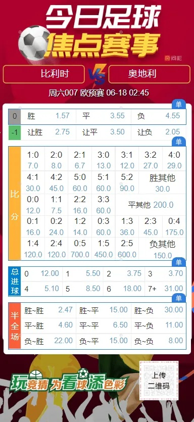 体彩欧洲杯竞猜网推荐比分 欧洲杯体彩竞猜期c77 tv-第3张图片-www.211178.com_果博福布斯