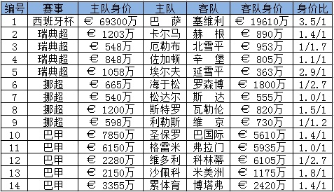 西甲比赛用球价格 了解西甲比赛用球的费用-第3张图片-www.211178.com_果博福布斯