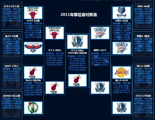 17年nba季后赛赛程 nba17年季后赛对阵表-第2张图片-www.211178.com_果博福布斯