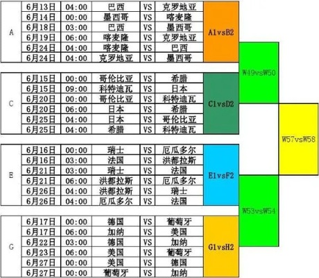 世界杯亚洲区预选赛12强赛程 世界杯亚洲区预选赛12强赛程表-第2张图片-www.211178.com_果博福布斯