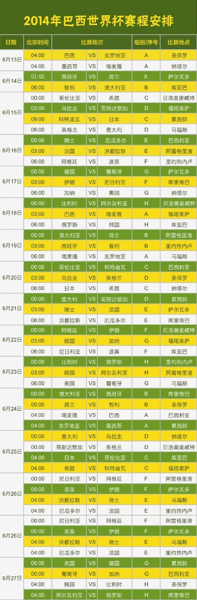 2014世界杯日程 2014年世界杯世界杯-第3张图片-www.211178.com_果博福布斯