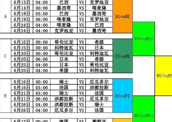 2023五大联赛赛程表介绍，让你更懂足球-第3张图片-www.211178.com_果博福布斯