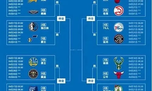 nba82场比赛如何计算 nba比赛场数计算-第3张图片-www.211178.com_果博福布斯