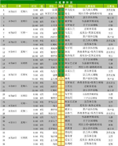 2016欧洲杯法国马赛曲 2016欧洲杯完整赛程表