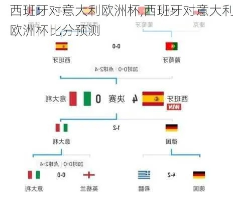 今年欧洲杯比赛比分 最新赛况和比分分析-第2张图片-www.211178.com_果博福布斯