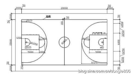 篮球场半场划线标准尺寸是多少？-第2张图片-www.211178.com_果博福布斯