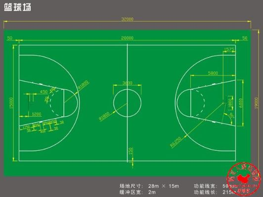 篮球场半场划线标准尺寸是多少？-第3张图片-www.211178.com_果博福布斯