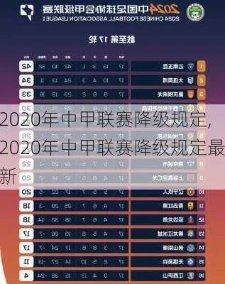 中超历届降级球队积分 2020中超降级球队如何产生