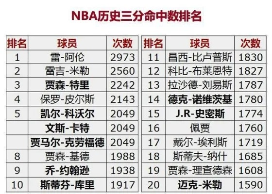 2017 nba cctv 歌 歌曲下载免费下载网站-第2张图片-www.211178.com_果博福布斯