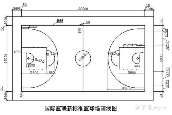 篮球场位置介绍及图解，让你轻松找到理想场地-第3张图片-www.211178.com_果博福布斯